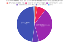 有限会社エーワンのプレスリリース画像7