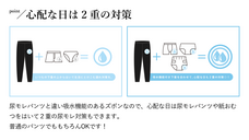 株式会社メイフィールのプレスリリース画像4