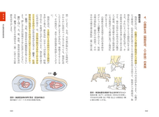 株式会社緑書房のプレスリリース画像1