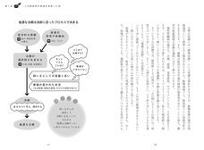 株式会社緑書房のプレスリリース画像1