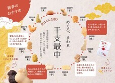 株式会社間瀬のプレスリリース画像1