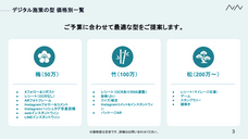 株式会社NONAME Produceのプレスリリース画像1