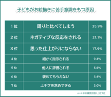 株式会社アタムのプレスリリース画像1
