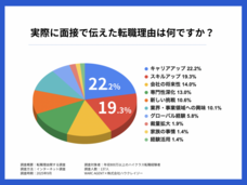 howcrazyのプレスリリース画像2