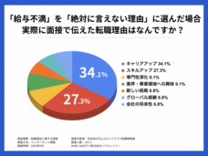 howcrazyのプレスリリース画像3