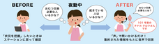 株式会社bright vieのプレスリリース画像1