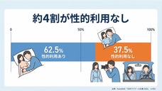 KUMA貿易株式会社のプレスリリース画像1