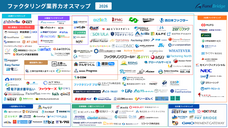 FundBridgeのプレスリリース画像1