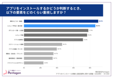 株式会社Pentagonのプレスリリース画像1