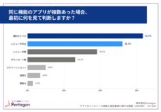 株式会社Pentagonのプレスリリース画像2