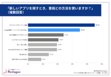 株式会社Pentagonのプレスリリース画像2