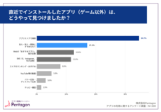 株式会社Pentagonのプレスリリース画像1