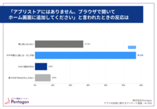 株式会社Pentagonのプレスリリース画像2
