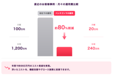 株式会社Pentagonのプレスリリース画像1