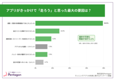 株式会社Pentagonのプレスリリース画像1