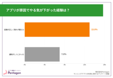 株式会社Pentagonのプレスリリース画像2