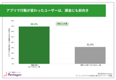 株式会社Pentagonのプレスリリース画像4