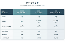 株式会社イーゼのプレスリリース画像1