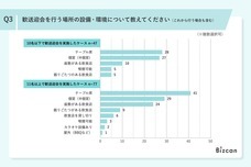 Appmart株式会社のプレスリリース画像2