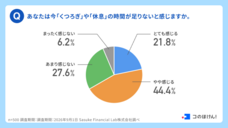 Sasuke Financial Lab株式会社のプレスリリース画像1