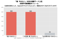 ソラノートプロジェクトのプレスリリース画像1