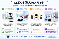 JYJサンブリッジ株式会社のプレスリリース画像2
