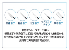 Grateful Importのプレスリリース画像2