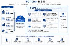 株式会社とくじコンピュータサービスのプレスリリース画像1