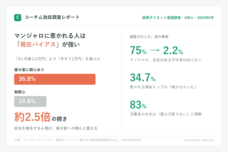 コーチムのプレスリリース画像1
