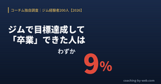 ジムラボ総研のプレスリリース画像1