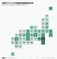 コーチムのプレスリリース画像1