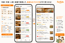 Ｋｉ合同会社のプレスリリース画像1