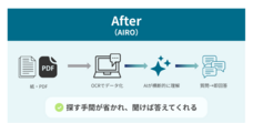 株式会社ゼネックコミュニケーションのプレスリリース画像3