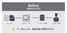 株式会社ゼネックコミュニケーションのプレスリリース画像2