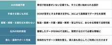 株式会社ゼネックコミュニケーションのプレスリリース画像1