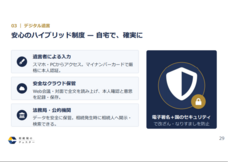 税理士法人チェスターのプレスリリース画像5