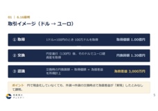 税理士法人チェスターのプレスリリース画像3