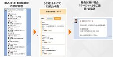株式会社Casanelのプレスリリース画像1
