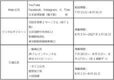 株式会社荏原製作所のプレスリリース画像4