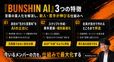 株式会社potenのプレスリリース画像1