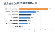 EC工房のプレスリリース画像1