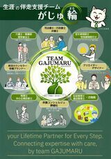 特定非営利活動法人 がじゅまるの会のプレスリリース画像4
