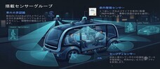 株式会社ティー・エス・ディーのプレスリリース画像1