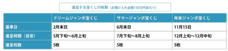 株式会社静岡銀行のプレスリリース画像6
