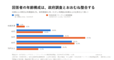 SOTEROSのプレスリリース画像3