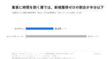 SOTEROSのプレスリリース画像2
