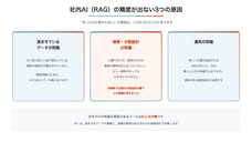 株式会社ゼットリンカーのプレスリリース画像2