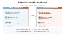 株式会社ゼットリンカーのプレスリリース画像1