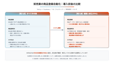 株式会社ゼットリンカーのプレスリリース画像1