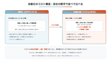 株式会社ゼットリンカーのプレスリリース画像3